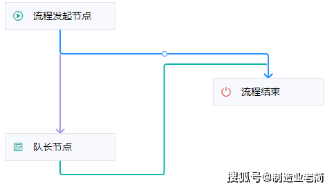 开云kaiyun体育：什么是灵巧都邑？灵巧都邑征求哪些方面？(图13)