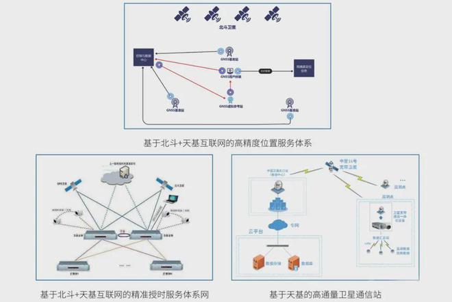 开云kaiyun体育：新质临蓐力改制都市更新：修建异日智能强壮筑立(图7)