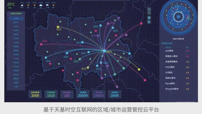 开云kaiyun体育：新质临蓐力改制都市更新：修建异日智能强壮筑立(图8)