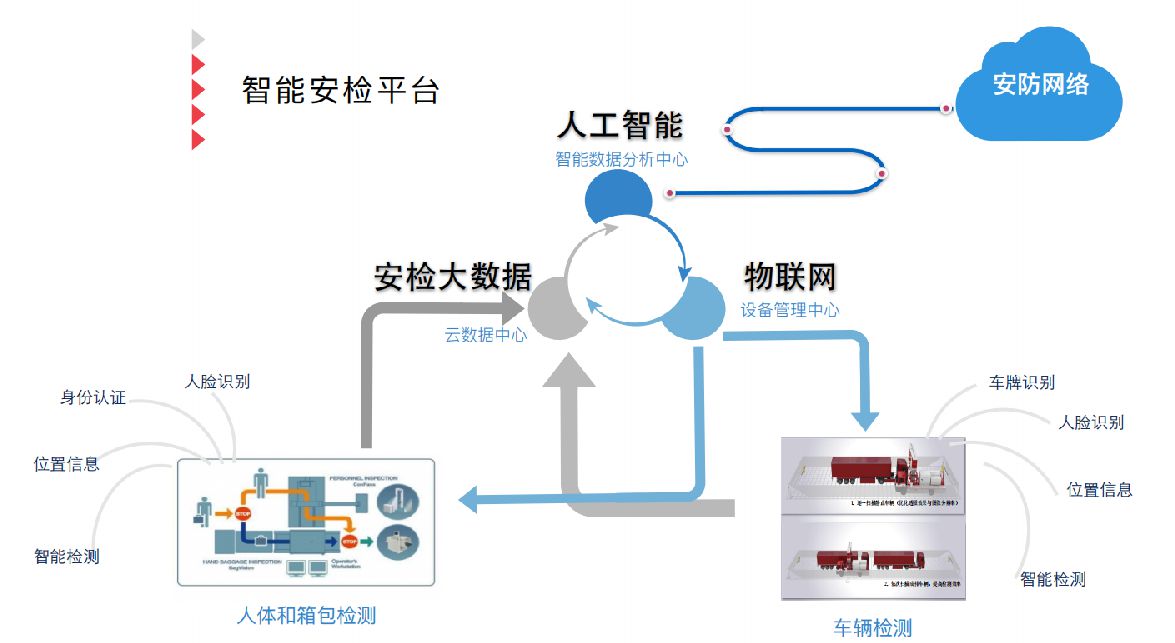 开云kaiyun体育：一文解读人工智能时间