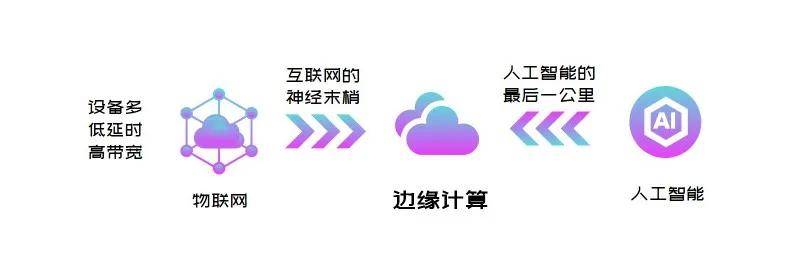 开云kaiyun体育：边际估计打算来势汹汹贸易代价真相正在哪里？(图2)