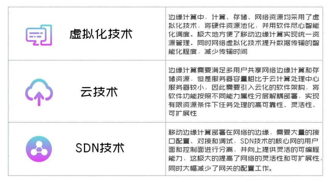 开云kaiyun体育：边际估计打算来势汹汹贸易代价真相正在哪里？(图3)