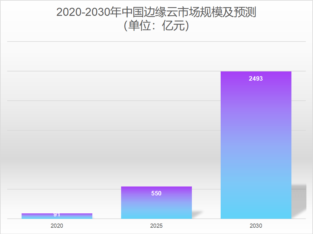 开云kaiyun体育：边际估计打算来势汹汹贸易代价真相正在哪里？(图4)