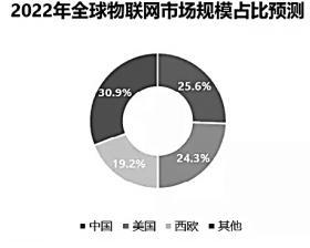 开云kaiyun体育：科普贴！什么是边际谋划？中美科技巨头正正在构造的5G枢纽手(图8)