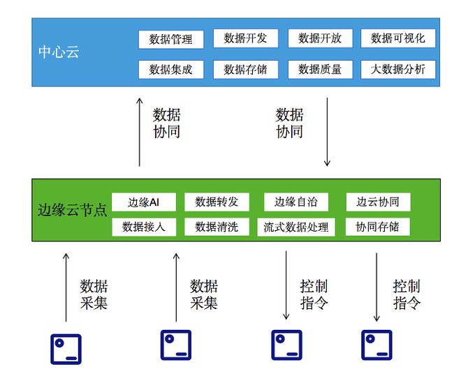 开云kaiyun体育：家产前瞻：周围盘算剑指何方？(图12)