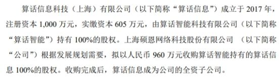 开云kaiyun体育：硕恩汇集拟以960万收购算线%的股权 算话消息成为公司的全(图1)