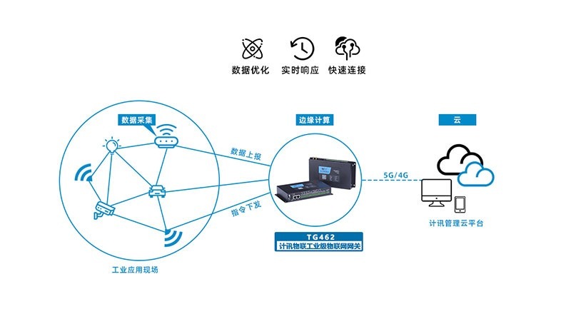 开云kaiyun体育：边沿谋略观点6日主力净流出25亿元海潮音讯、中科曙光居前