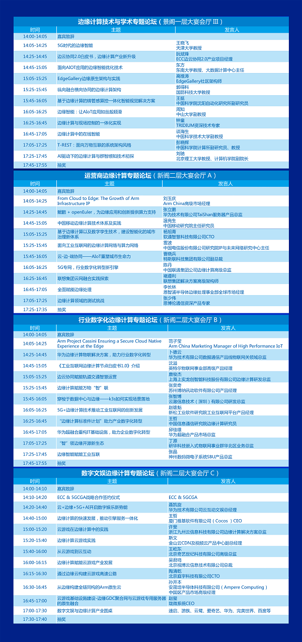 开云kaiyun体育：欢迎周围计较20新时间20周围计较物业峰会即将启幕(图2)