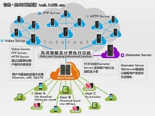 开云kaiyun体育：全新智能搜集上市 thinkplus能否成为企业的EDITH？