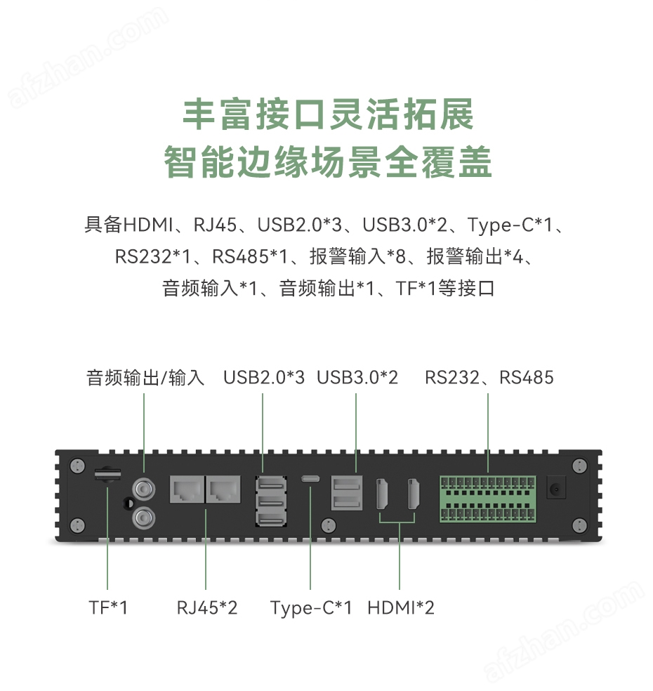 开云kaiyun体育：天波机灵都市边沿准备任职器V1(图7)