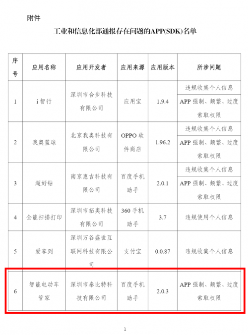 开云kaiyun体育：共享电单车高潮正盛物联网技能切莫拔取“换皮”办事(图3)