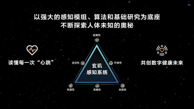 开云kaiyun体育：保持手艺自研华为玄玑首个穿着手艺品牌公布领智能穿着新异日(图12)