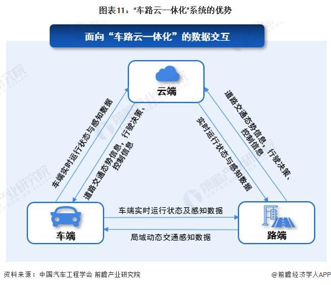 开云kaiyun体育：余承东：新能源汽车起色下半场症结是智能化2026时光为AD(图4)