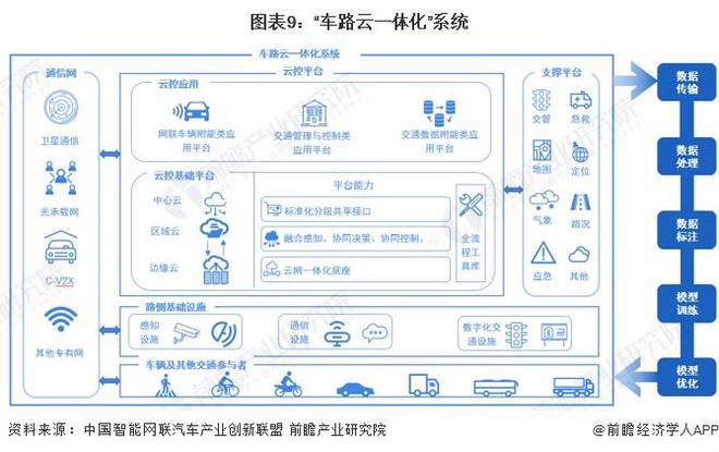 开云kaiyun体育：余承东：新能源汽车起色下半场症结是智能化2026时光为AD(图3)