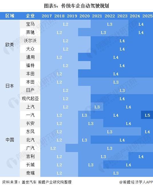 开云kaiyun体育：余承东：新能源汽车起色下半场症结是智能化2026时光为AD(图2)